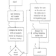 Illustration for article titled The Patents HTC Is Suing Apple Over